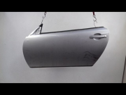PORTE AVG