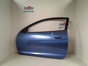 PORTE AVG