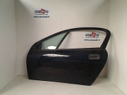 PORTE AVG