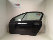 PORTE AVG