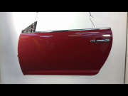 PORTE AVG