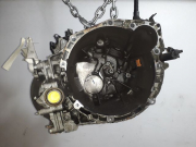 BOITE A VITESSE MECANIQUE