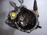 BOITE A VITESSE MECANIQUE