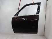 PORTE AVG