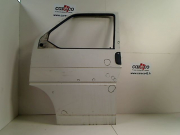 PORTE AVG