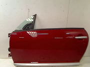 PORTE AVG